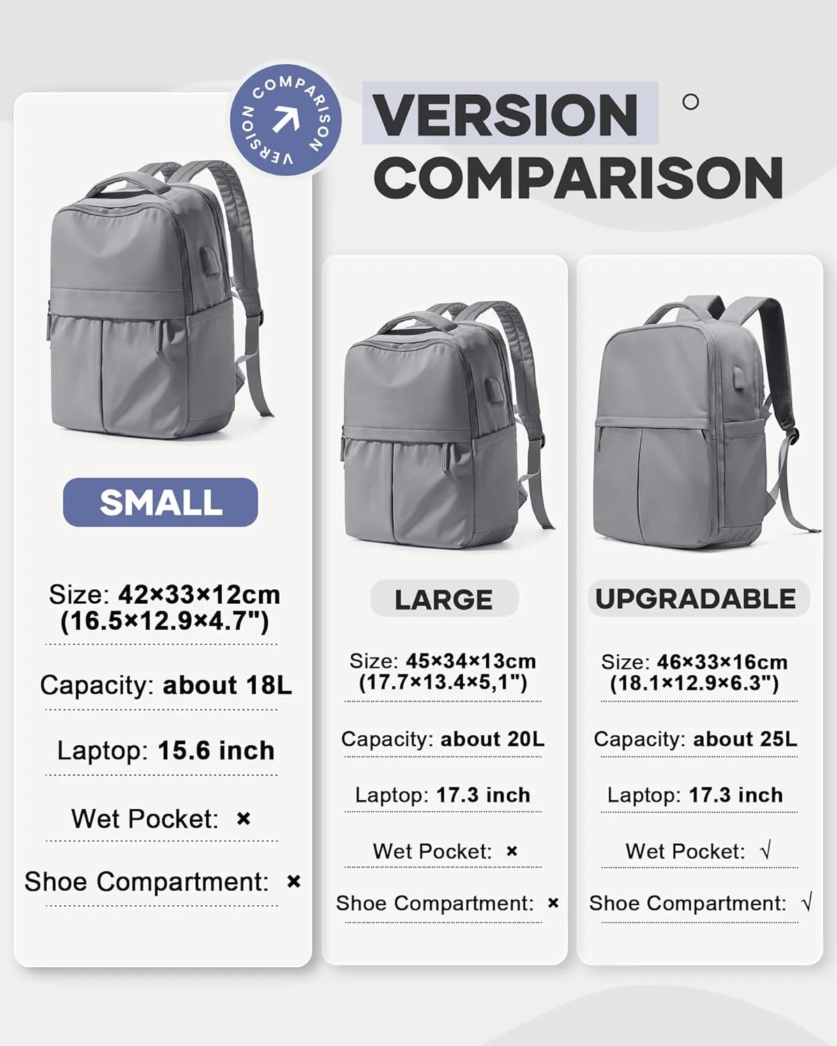 wepadre Laptop Backpack For Women Gym Backpack Work Backpack For Men Casual Daypack Backpacks College Backpacks Grey